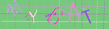 Kod potwierdzający